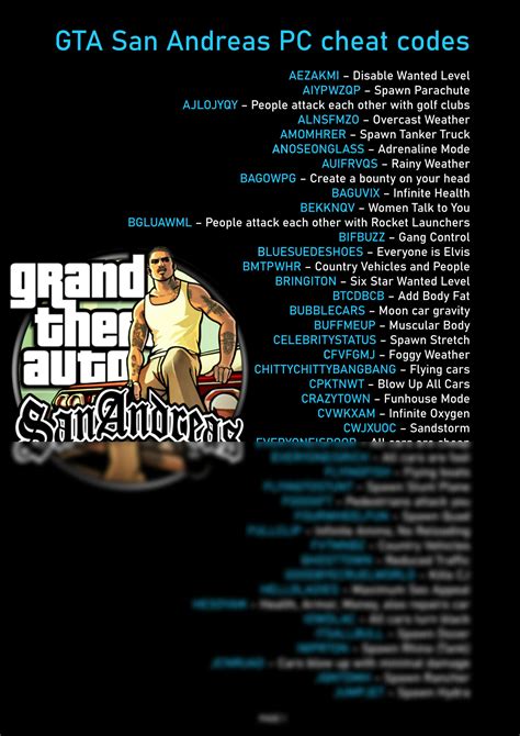 gta san andreas gambling cheat|Cheat Codes and Secrets .